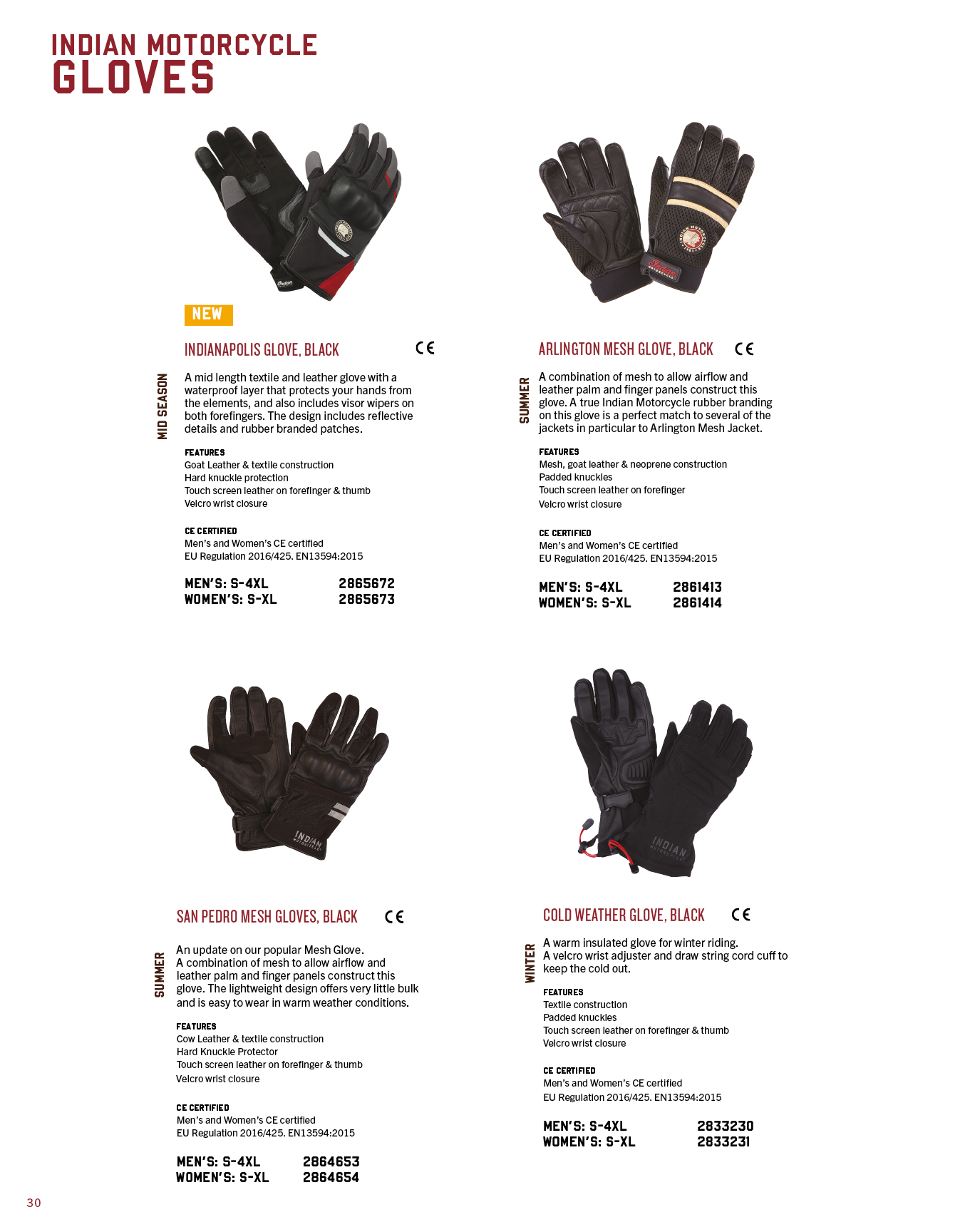A poster showing different types of gloves for motorcycles. AI generated content